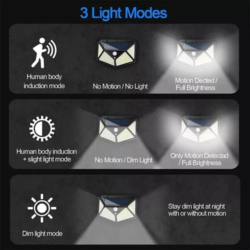 Luminária Solar Jardim 100 Led Com Sensor Presença Lampadas