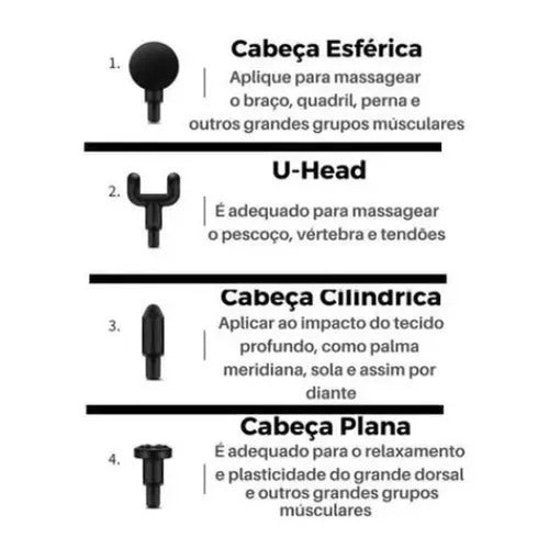 Pistola Massageadora Elétrica