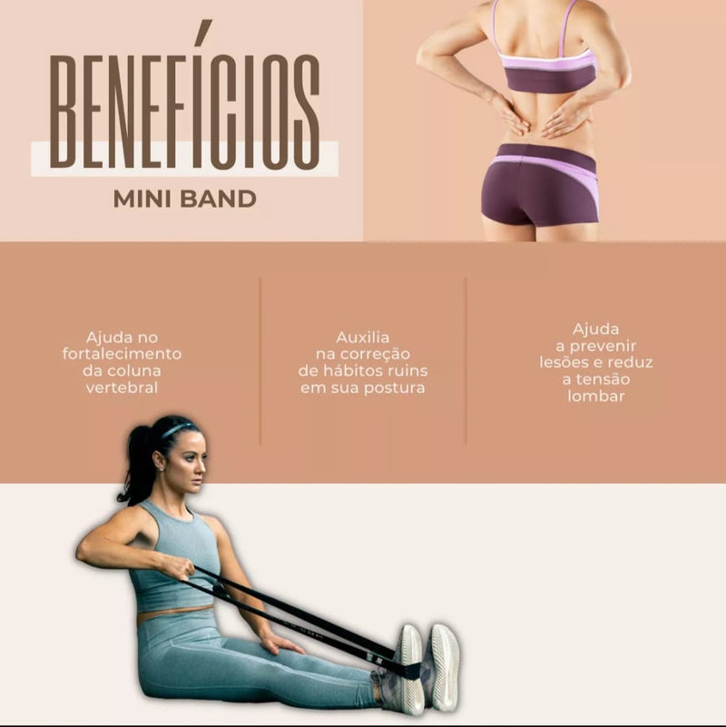 Kit 5 Elásticos Mini Band Para Treino Exercícios